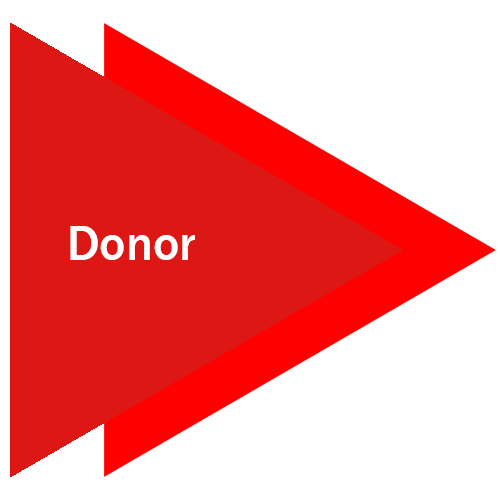 Donor